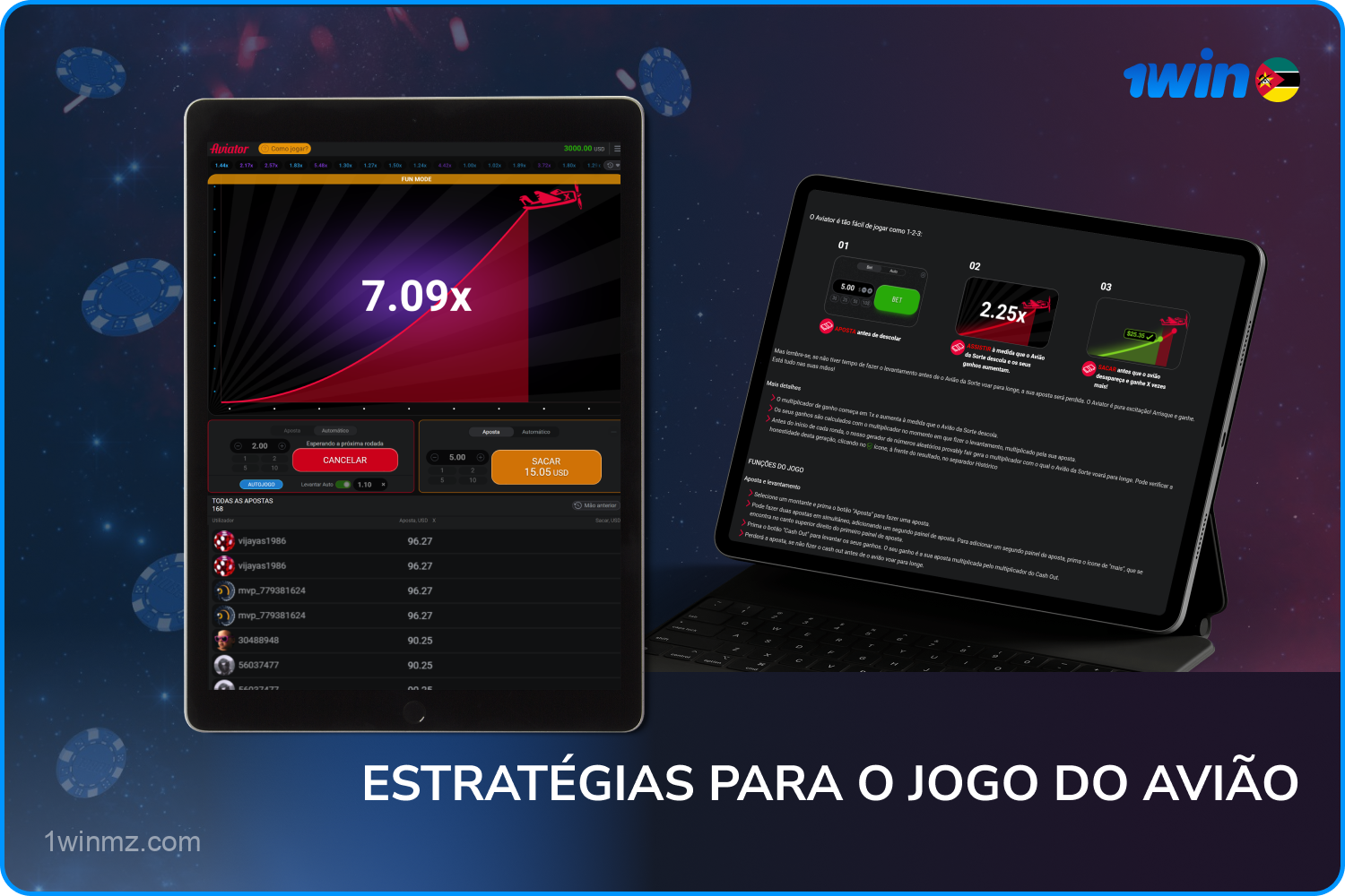 Os jogadores moçambicanos podem aprender algumas estratégias para jogar no Aviator 1win e aumentar suas chances de ganhar